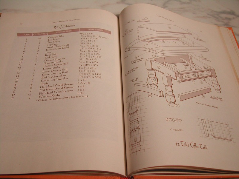 Early American Furniture Book, Designs in the Colonial Style